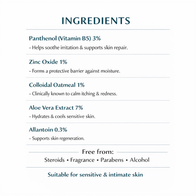 Barrier Repair Cream for Intimate Itching