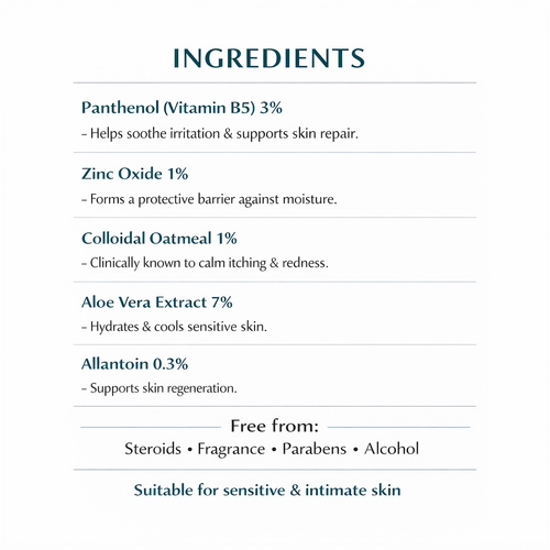 Barrier Repair Cream for Intimate Itching