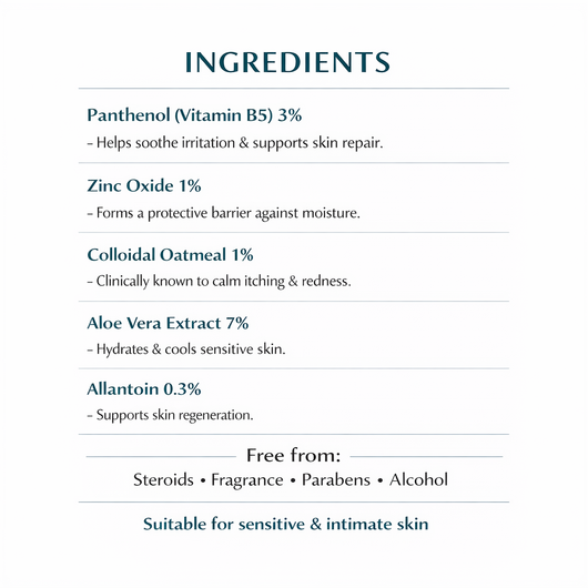 Barrier Repair Cream for Intimate Itching