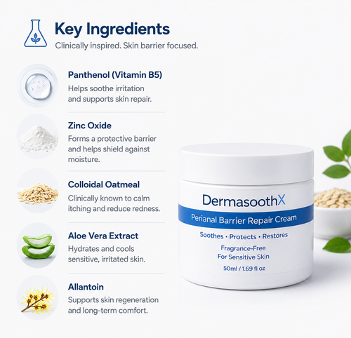 Dermasoothx | Perianal Barrier Repair Cream